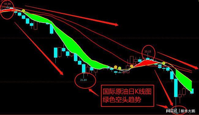 建信睿盈混合a（建信新能源今日净值）