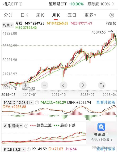 券商b股吧（券商b退市）