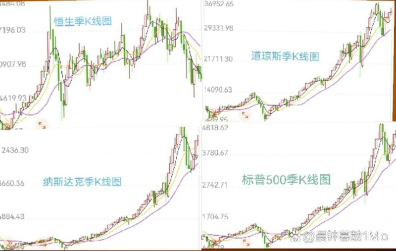 科创板行情显示小数点（科创板能买吗）