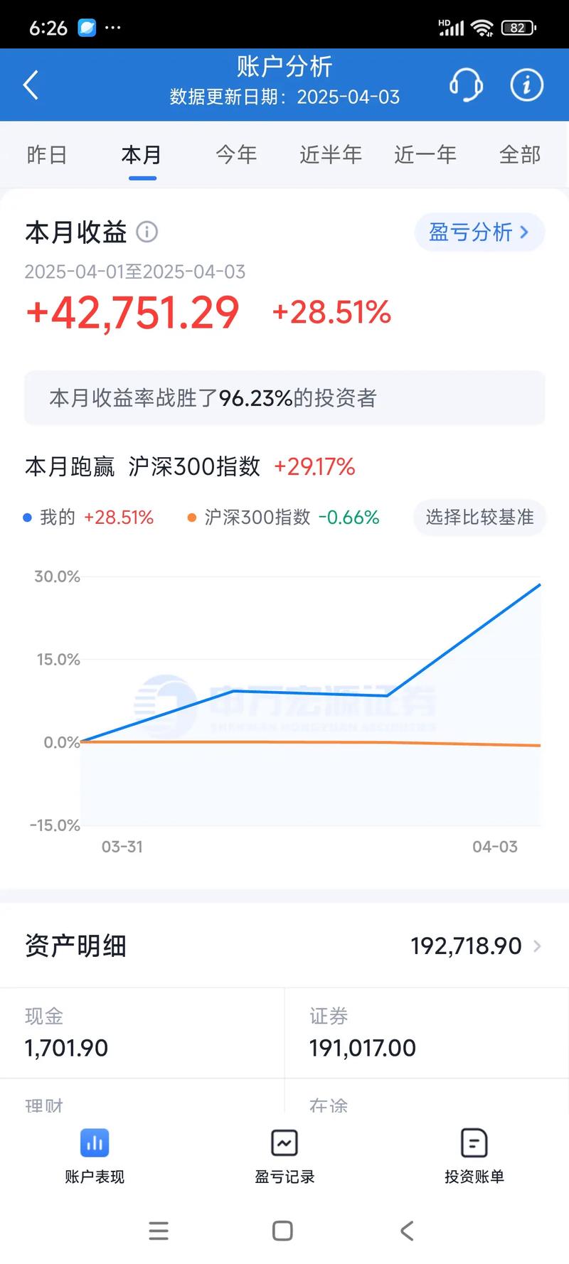 先锋新材300163股票行情（先锋新材利空）