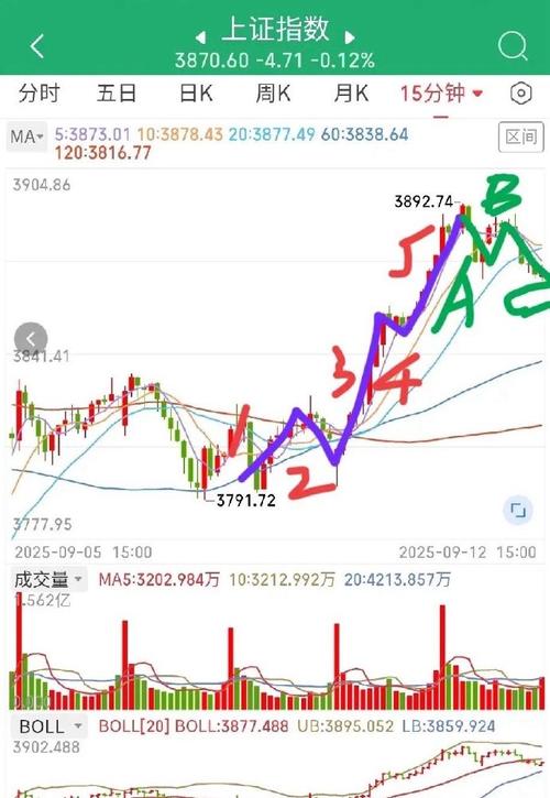 股份制银行包括哪些（十三家股份制商业银行）