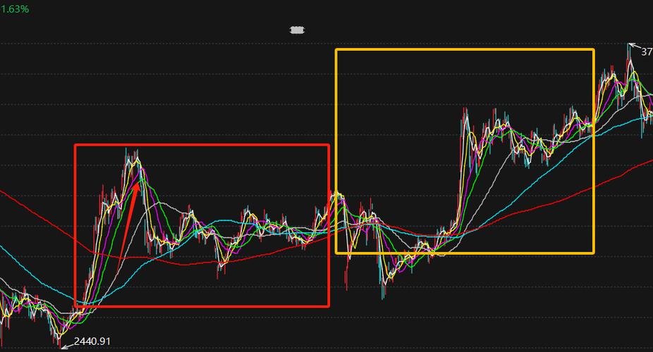 农行信用卡刷1万多少手续费（农行信用卡刷卡手