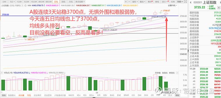研报精选 6股值得关注（4.19）