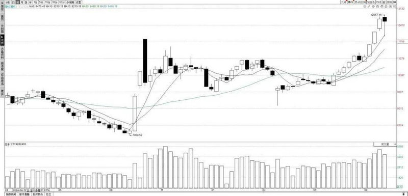 股权股利是什么意思（股利和股息是同一个概念