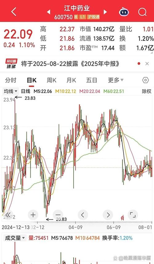 债券DR（债券是什么）