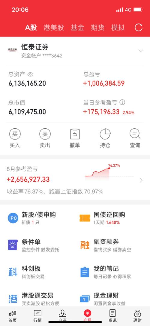 轨道信号龙头股排名（券商龙头股排名）