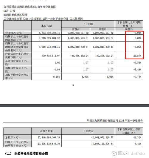 新能源股属于科技股吗（哪类股属于科技股）
