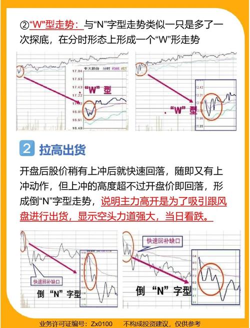 流通股本和非流通股本（什么是流通股和非流通