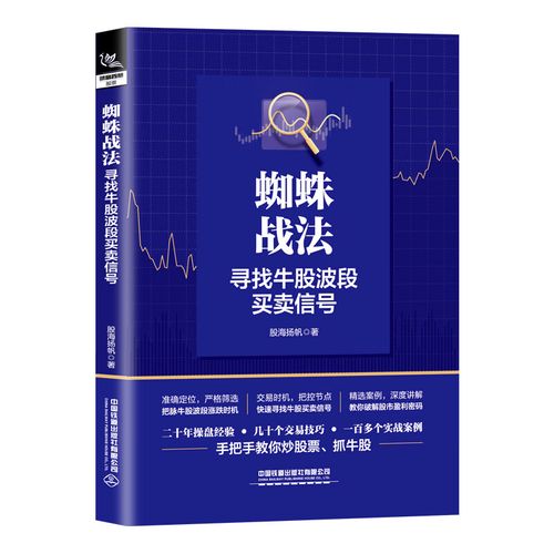 长期债券需求曲线向右（债券价格）