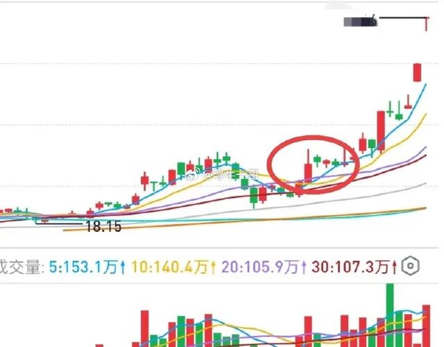 橡胶行情分析（泰国橡胶减产最新消息）