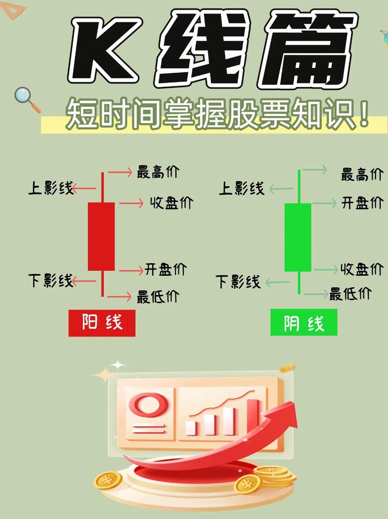 上证红利50etf（上证红利510880定投）