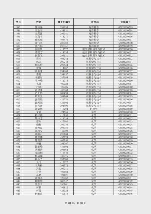 海大债券什么时候上市（债券申购）