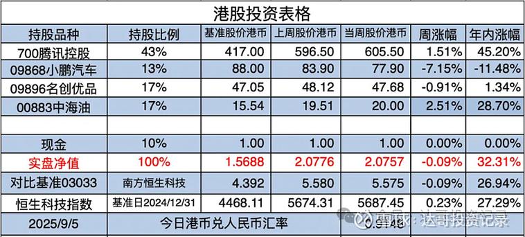 纳斯达克上市公司广州车团网（即将纳斯达克上