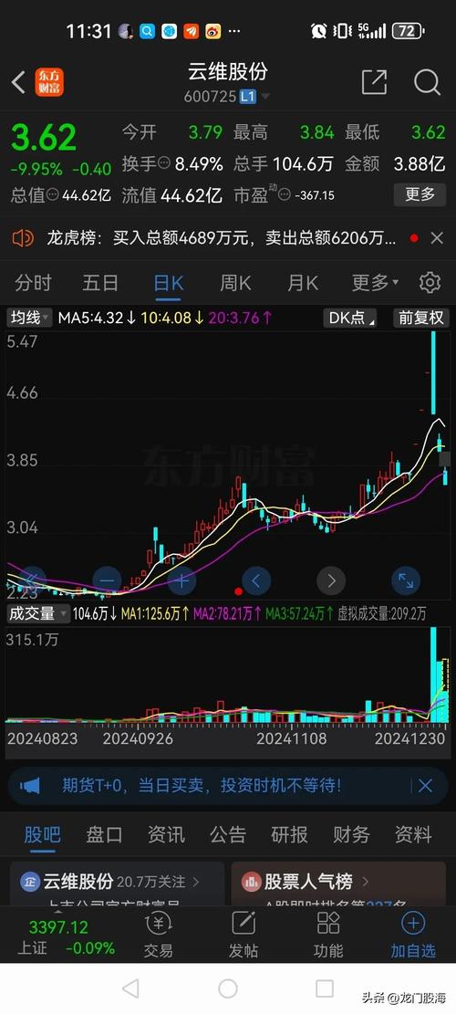 新浪微博徐小明（徐一钉对股市最新看法）