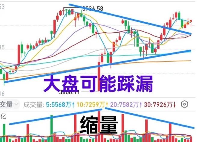 基本面分析的30个黄金财务指标（黄金涨跌分析）
