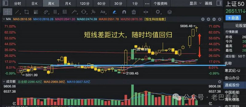 恒生etf基金是什么（恒生指数etf基金哪个好）