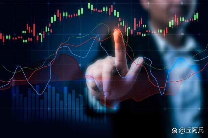 全球十大著名投资人（中国十大顶级投资公司）