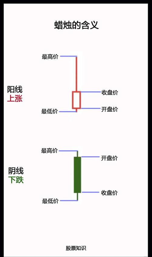 股票连续涨停换手率高说明什么（股票第一天涨