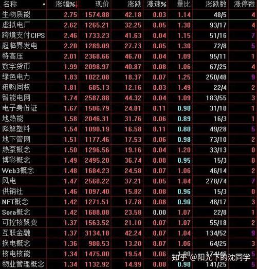 股票中的资金流是什么意思（st中南）