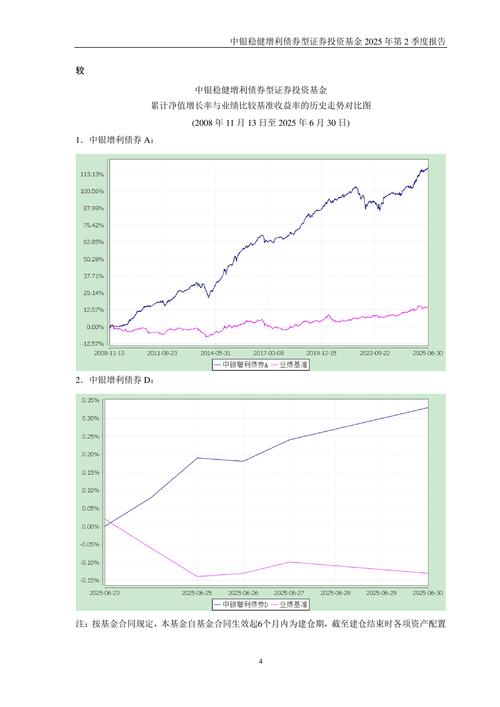 月k均线粘合的意义（什么是均线和k线）