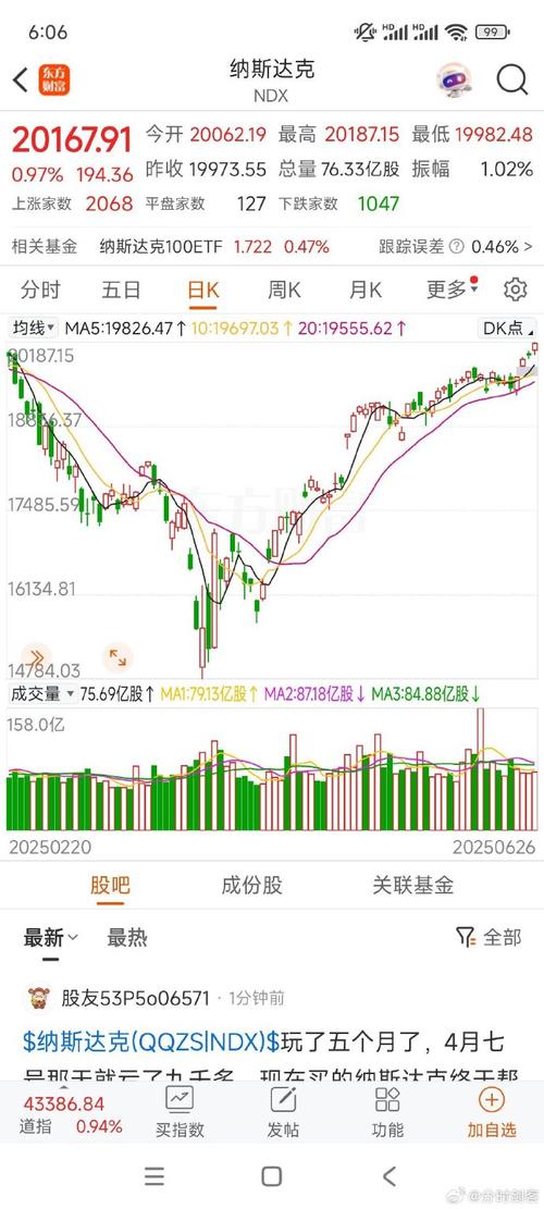 2021年有需要配股的公司（公司配股是利好还是利