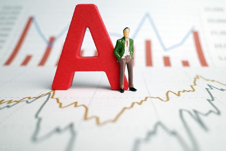 2020年基金跌幅排行榜（稳健型基金收益排行榜）