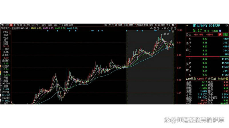 炒股不如炒基金？翻倍“牛基”重出江湖 科技股
