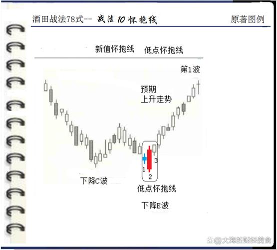 上海机场投资价值分析报告（上海机场官网）