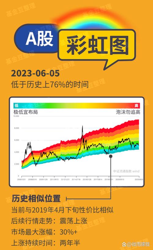 涂鸦工作给股份吗（小公司的股份有用吗）
