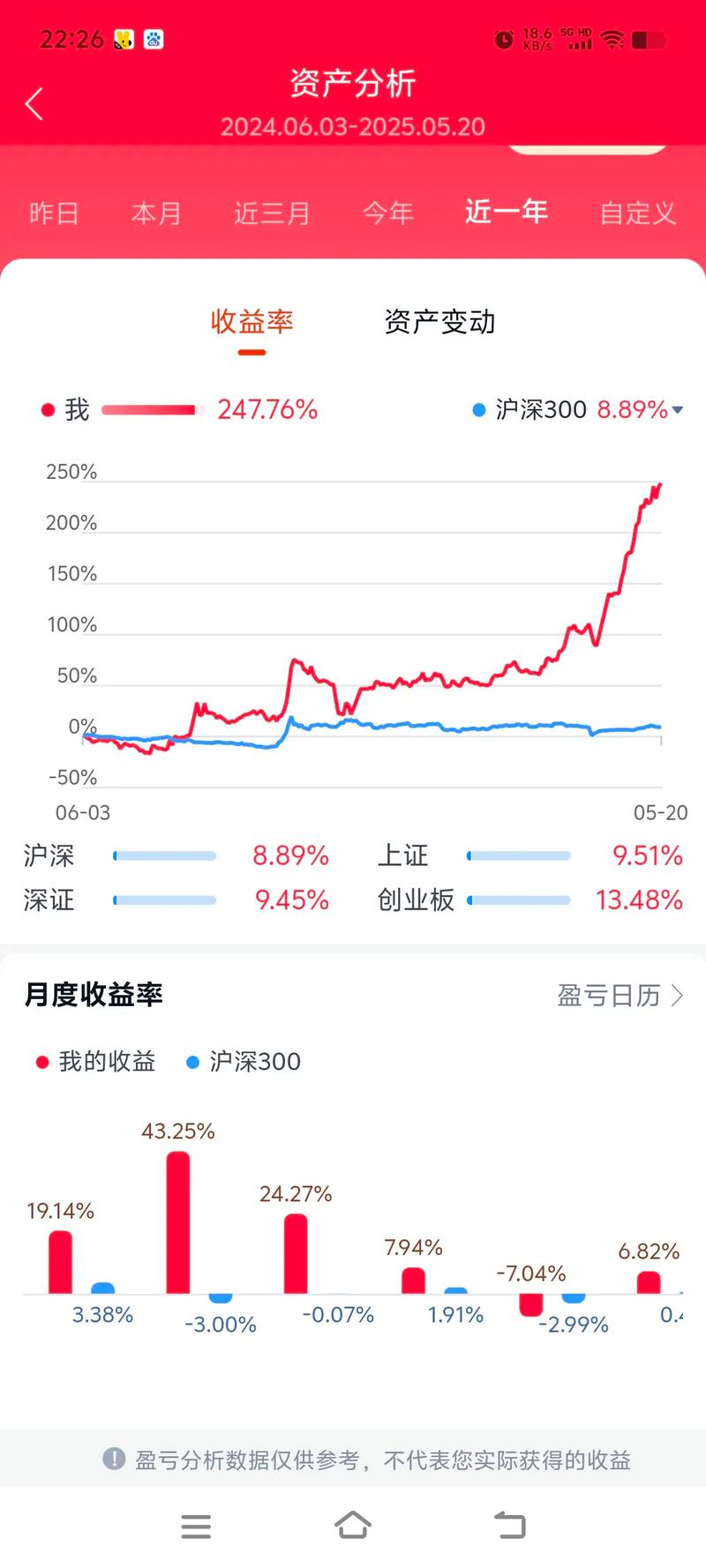 证券开户链接（如何证券账户开户）