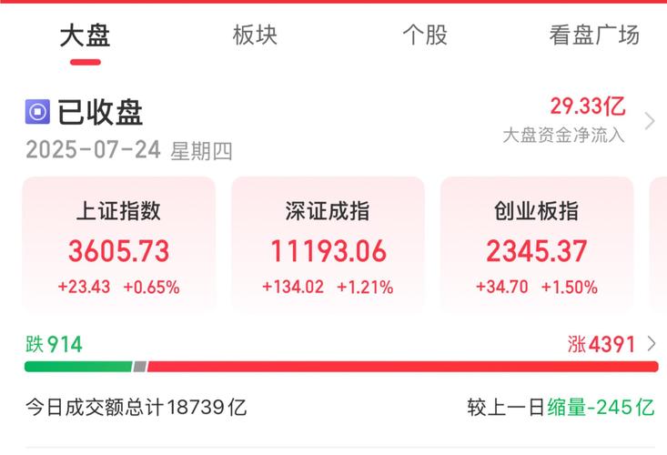 什么是炒白银（炒白银如何操作）