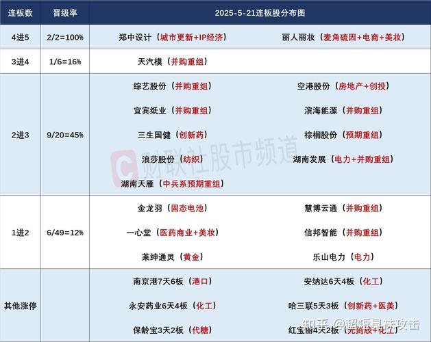 江南高纤股吧同花顺（江南高纤价值）