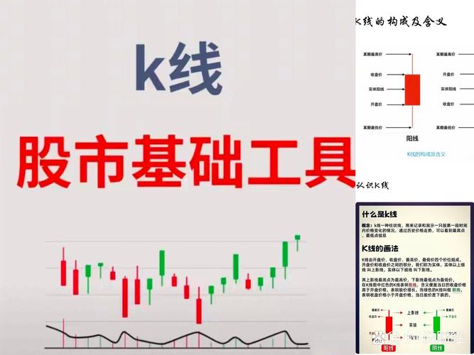 华安制造先锋混合基金净值（基金定投口诀）