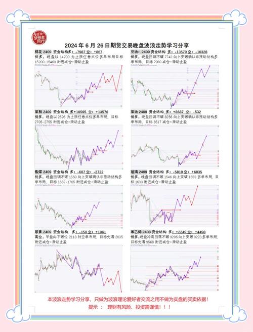 广发优势价值混合基金（嘉实价值成长基金净值