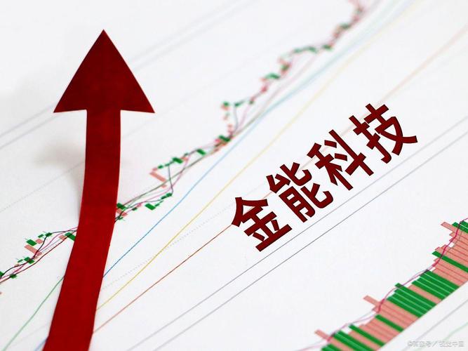 头尾收益差100%！牛市旗手上演过山车行情 券业格