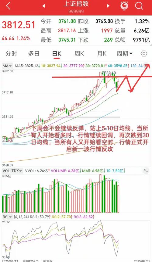 新能源汽车松芝股份（松芝股份业绩）