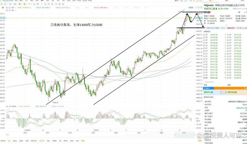 2020年集成电路概念股一览表（集成电路上市公司