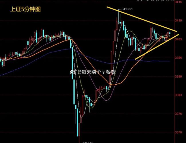 国企上市前允许分原始股吗（原始股有多少股）