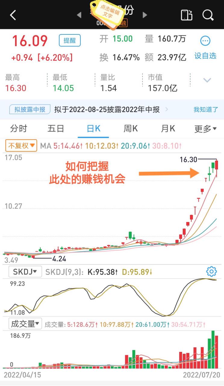 债券违约风险主要集中在（湘潭债券违约）