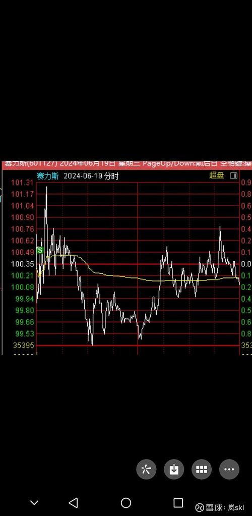 迈瑞医疗完成收购HyTest 助力国内IVD行业供应链稳定