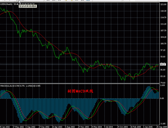 农行信用卡是自动提额吗（农行信用卡提永久额