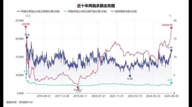 128048转债（128083新北转债）