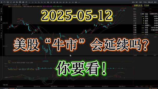 林奇看盘怎么赚到钱的（林奇股市看盘）