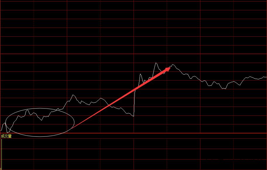 如何消除蛋白银黑点（蛋白银溶液）