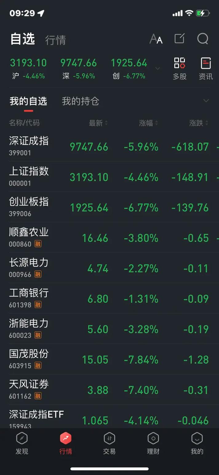 发行新股会导致企业资本结构变动（公司发行新