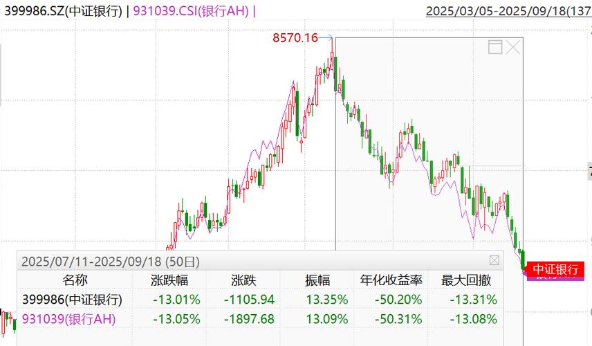 为什么股票主力在出货还涨停（涨停出货和涨停