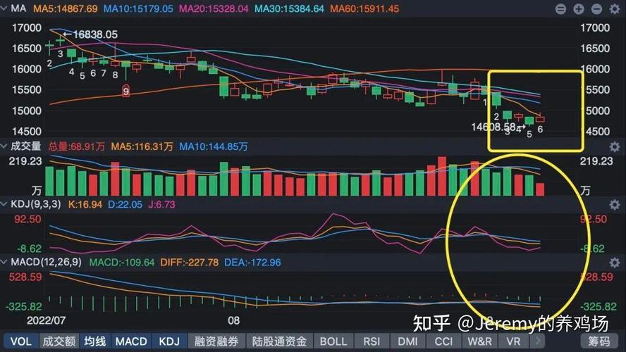 msci222个股（msci指数有什么用）