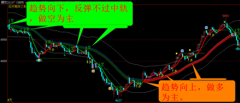 苏州哪里可以股票开户（苏州东吴证券开户）