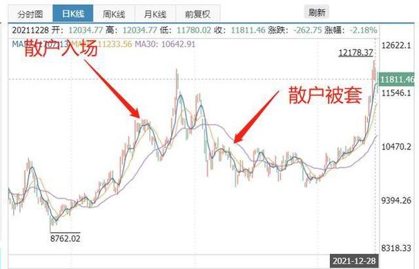 银行产业基金业务介绍（基金的销售只有银行吗