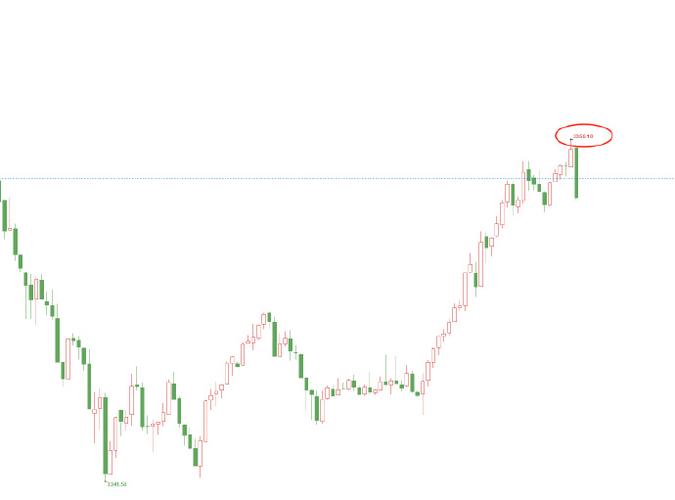 郎酒上市概念股（口罩上市概念股）